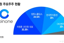 "금융사가 가상자산 시장 뛰어든 이유는..." 청사진 첫 공개