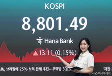 "돈 벌고 가요" 6조 던진 외인, 개인이 받았다...8800피, 또 최고치 경신