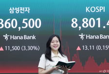 오르락 내리락 코스피, 최고치 8801에 마감…"변동성 장세 계속"