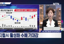 [여의도 클라쓰] '세나테크놀로지, 삼성물산, 네패스' 클라쓰 올릴 종목은?