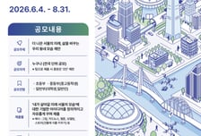 "100년 뒤 서울의 모습은?"…서울시, 미래공간 아이디어 공모