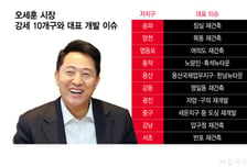 오세훈 재선에 정비사업 기대감↑…"집값 변수는 결국 정부 정책"