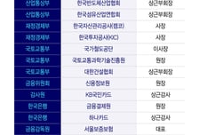 "'여기 우리가 쭉 가는 곳', 이젠 없다" 꽉막힌 재취업…공직사회, 멘붕