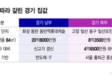 일자리 따라 몰린 수요… 경기 집값, 남북 '양극화'