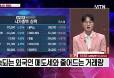 [시선강탈] 삼성생명 vs 테크윙 vs 롯데관광개발, 공략법은?