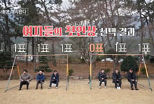 "캐리어 안 들어줘서 탈락"…'나솔♥짝' 첫인상 선택에 '희비'