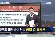 [여의도 클라쓰] 'RF머트리얼즈, 두산로보틱스, LS ELECTRIC' 클라쓰 올릴 종목은?