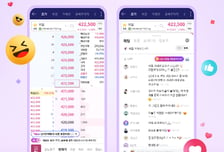 키움증권, 커뮤 이용자 누적 150만명 넘었다
