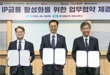 인뱅도 'IP 보증 대출' 된다...신보-인터넷은행 3사 MOU