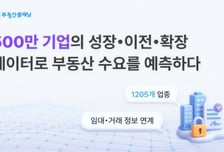 상업용 부동산 수요예측↑…부동산플래닛, 데이터 500만건 구축
