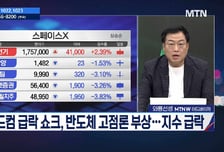 [종목상담소 주식민원처리반 1부] '디아이씨 vs 케이피항공산업' ... 다음주 승자는?