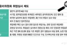 연봉 역전에 재취업마저 깜깜…MZ 공무원들 민간 회사로 대탈출