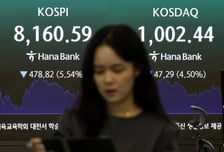"코스피, 고점 대비 20% 이상 하락할 수도"-LS