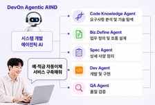 LG CNS, 에이전틱 AI 개발 플랫폼 출시…"시스템 구축 전 과정 자동화"
