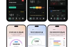 "오늘 운동할까 말까?" AI가 알려준다…탭제로, 시드투자 유치