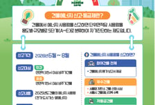 서울시, '건물에너지 신고·등급제' 6월~8월 집중신고 시작