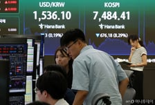 코스피 8% 빠져도 "공포에 삽니다"...개미는 또 '줍줍'