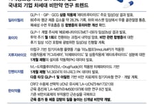 건강 종합 관리로, 비만약 진화 길 잡았다