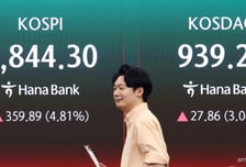3월 초 재현?…코스피 이어 코스닥도 매수 사이드카