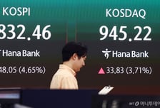 코스피 호황의 역설…'금투세 부활' 말도 못 꺼내는 與, 왜