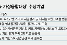 "대기업 밖으로, 연구실 밖으로"…가상융합 무대에 선 창업자들