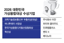 "건설부터 수술실까지 현실 문제 풀어"…'2026 가상융합대상'