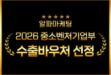 글로벌알파미디어, 2026년 수출바우처 해외마케팅 수행기관 선정