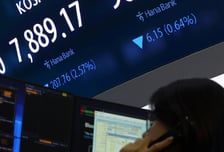 [스팟] 코스닥, 16.18포인트(1.67%) 내린 951.63 마감