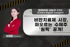 [급등수사본부] GLP-1 비만치료제 모니터링 수요 확대 '인바디' vs 올해 말 복강경 수술 로봇 Stark 출시 모멘텀 '리브스메드'