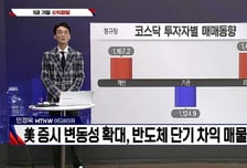 [적중! 대박 예감] '삼화콘덴서, 모헨즈' 내일장 예감 좋은 대박 종목은?