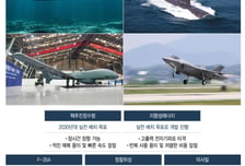 수개월 잠항 '핵잠' 적 겨눈 '레이저' …北도발 의지 꺾는 '게임체인저'