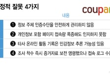 6247억원 과징금 처분받은 쿠팡…결정적 잘못 4가지