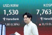 하루 400P 롤러코스터…코스피 7763.95 강보합 마감