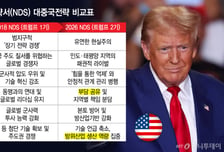 자주국방은 '시대적 과제' ..."이념 논쟁 대신 실용 접근 필요"