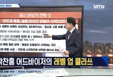 [여의도 클라쓰] '세미파이브, 한양디지텍, 제주반도체' 클라쓰 올릴 종목은?