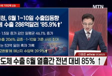 [시선강탈] 에이치브이엠 vs 엠케이전자 vs 디아이, 공략법은?