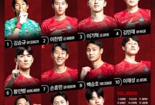 '손흥민 원톱' 홍명보호, 최정예 총출동…'깜짝 발탁' 이기혁도 선발