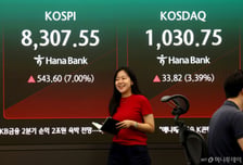 "팔자 끝, 사자"...25일만에 돌아온 외국인 1.2조 순매수 종목은?