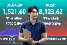 16년 전 만든 낡은규정, 레버리지 ETF 괴리율 관리 '구멍'