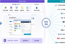 자주 쓰는 10개 R&amp;D 시스템, 이제 한 번 로그인으로 '끝'