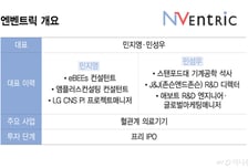 막힌 뇌혈관 뚫는 '국산 카테터'…바이오 투자 '보릿고개'도 뚫었다