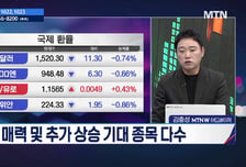 [주식민원처리반 3부] '고영, 카카오' 월요일에 선택할 이 종목은?