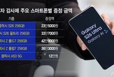 "싸게 살 기회" 삼성 폰 사면 최대 42만원 돌려준다...통신사 뜻밖의 대목