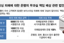 "피싱 무과실책임배상, 정부·통신 함께 기금 만들어야"