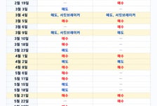 "드디어 전쟁 끝" 주식 더 사자…코스피 올해 14번째 '매수 사이드카'