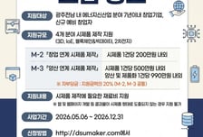 동신대 메이커스페이스사업단, 창업 아이디어 제품·사업화 전과정 지원