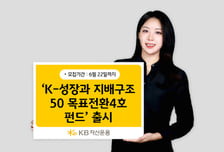 정책 수혜 기대되는 종목 담는다… KB운용, 채권혼합형 펀드 출시