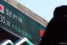 미국·일본·영국…금리 슈퍼위크, ECB 이어 금리인상 잇따를까