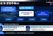우주청 주관 '우주 싱크탱크' 출범…산·학·연 전문가 참여