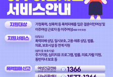 폭력당하는 이주여성, 모국어로 정부 지원 제도 안내받는다